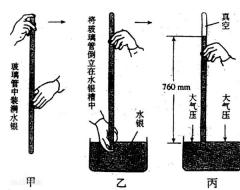 一個標準大氣壓是多少pa?